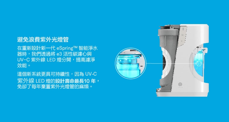 eSpring_Water_Purifier_reduces_waste_long-lasting_UV-C_LED_technology-C.jpg