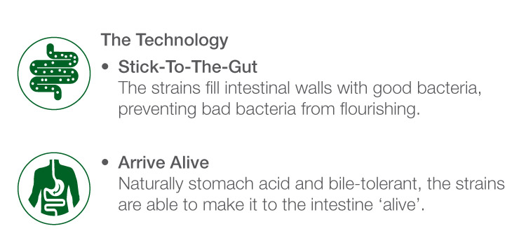 Probiotic Technology_e.jpg