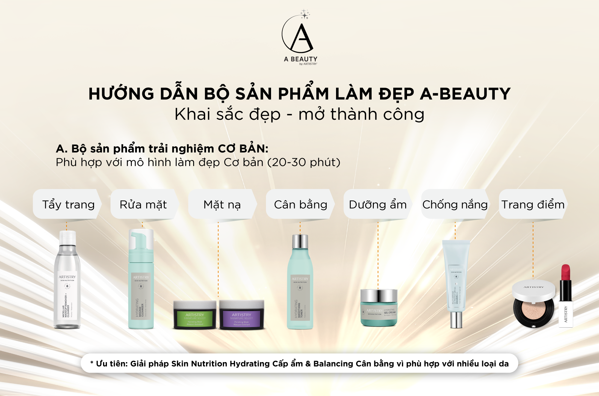 A-Beauty_Huong-dan.png