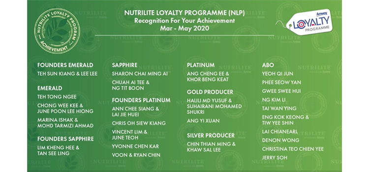 Nutrilite Loyalty Programme Recognition For Your Achievement campaign Mac to May 2020 achievers.jpg