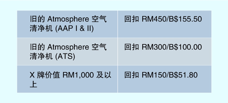 Table2-C.jpg