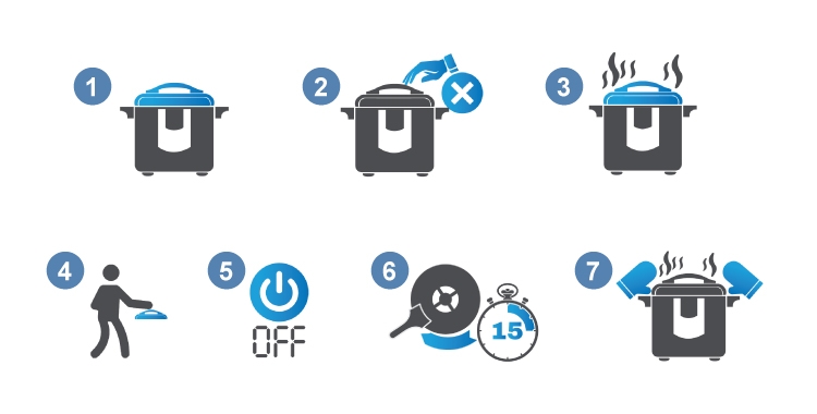 When To Service Noxxa Pressure Cooker Amwaynow