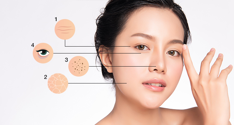Signs of ageing skin