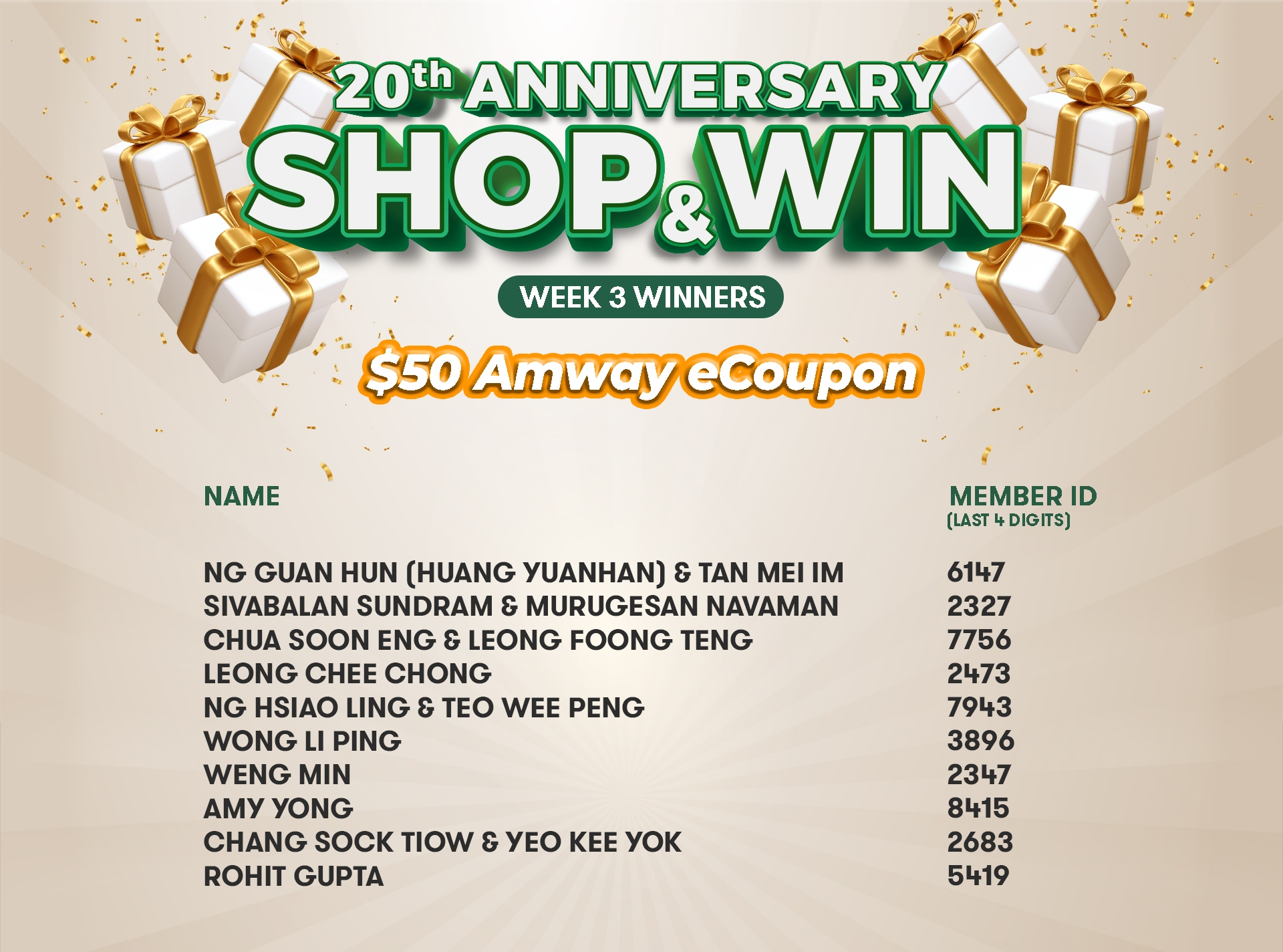 20th Anniversary Shop & Win Lucky Draw