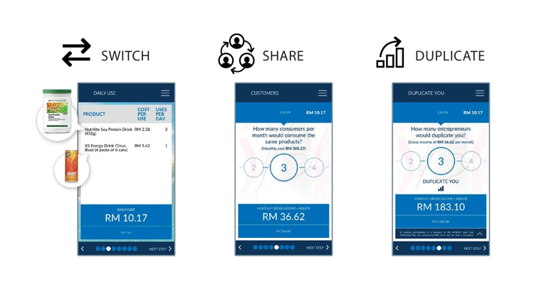 How_Does_The_SSD_App_Work-Eng_750.jpg