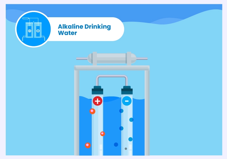 Alkaline Drinking Water.jpg