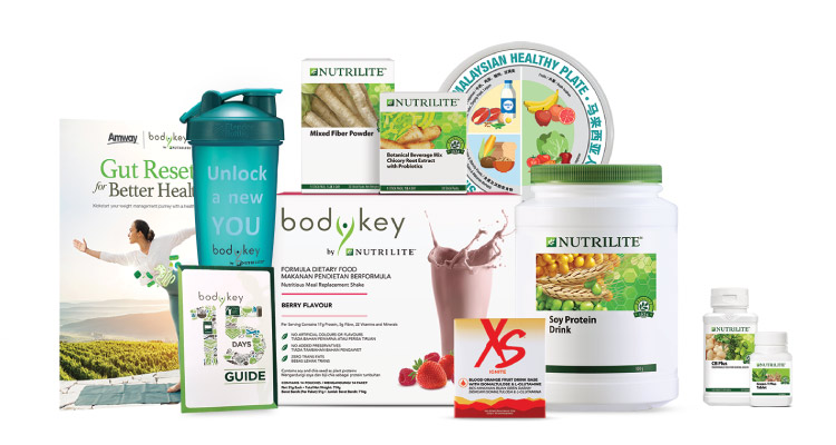 BodyKey Foundation Kick Start Pack PWP | AmwayNow