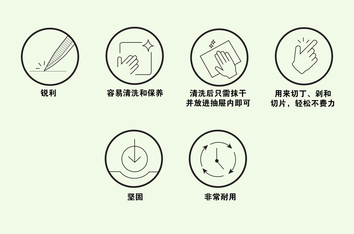 Features_6-Icon-Chi.jpg