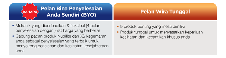 Build-Your-Own BYO Solution Plans and Single Hero Plans-B.png