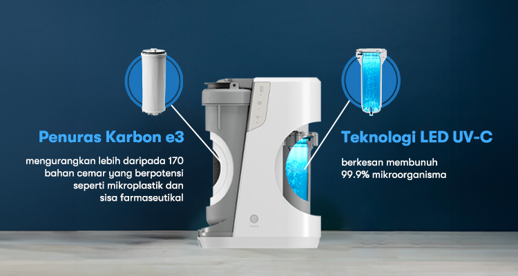 Say goodbye to microplastics with the New eSpring Water Purifier-B.jpg