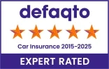 5 Star Rated Defaqto RAC Car Insurance Plus