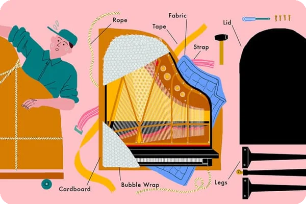 Illustration of piano moving preparation with a person, bubble wrap, straps, detached legs, and tools.