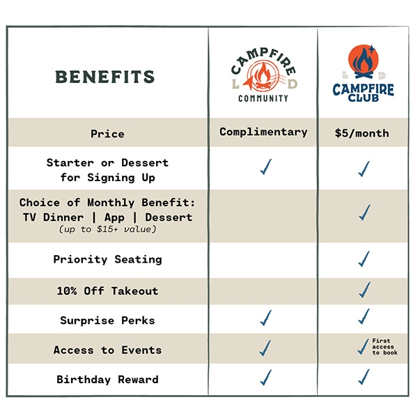 Campfire Club Membership Campfire Club Membership