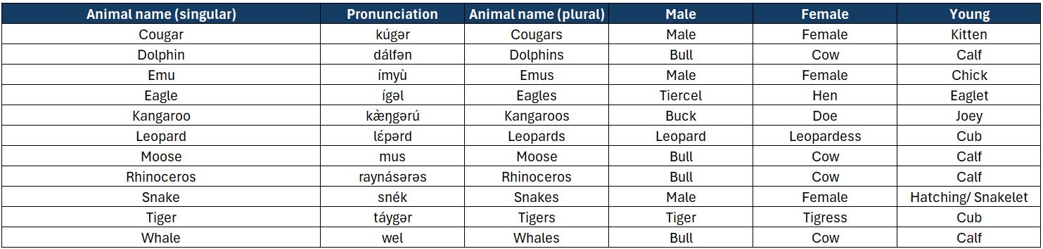 Wild_animals.png