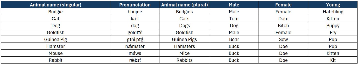 Pet_animals.png