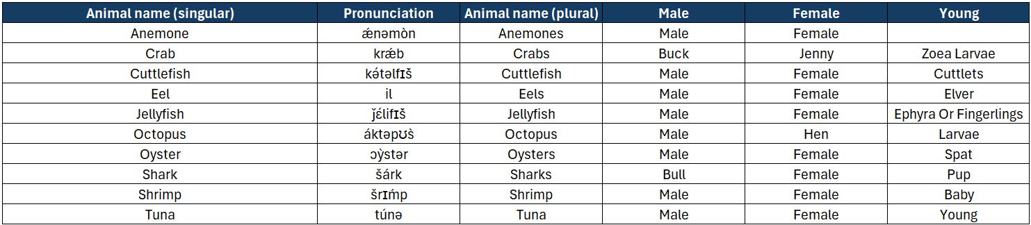 Waters_animals.png
