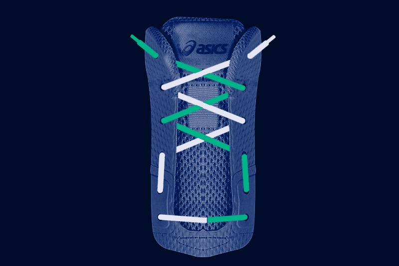 How To Tie Your Laces For Wide Feet Lacing