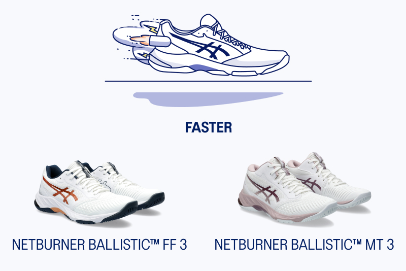 ASICS Volleyball shoes to be faster