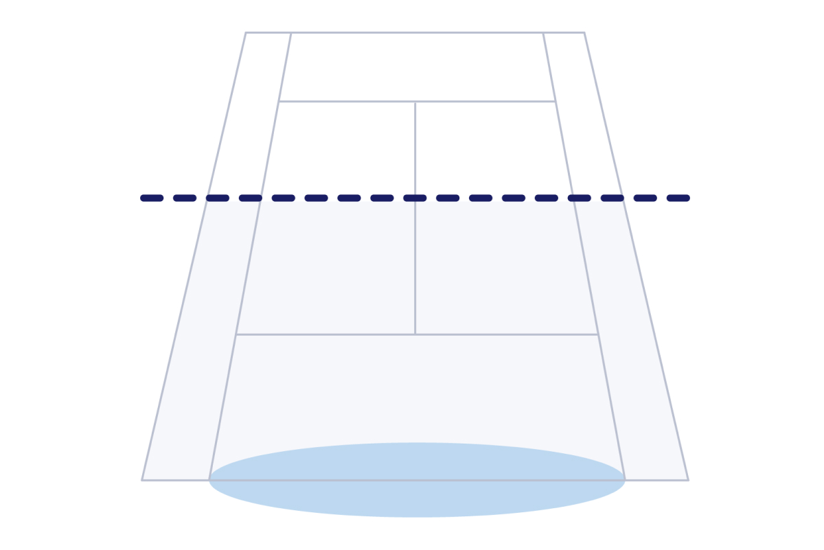 ASICS Speed or Stability: Understanding Your Tennis Playing Style