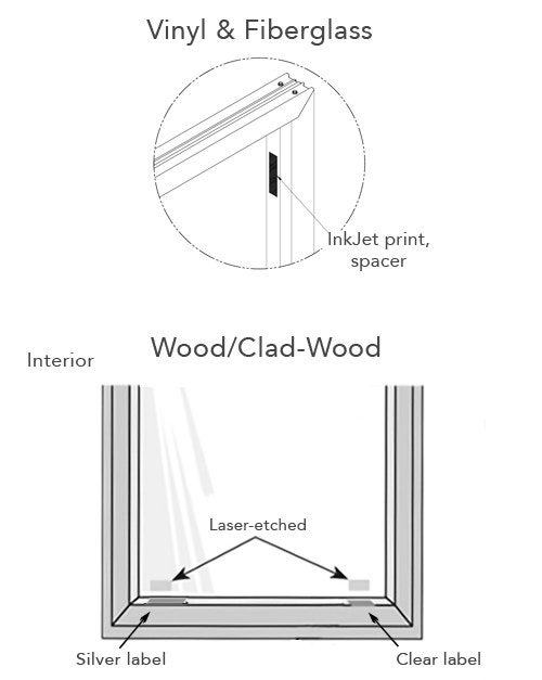 illustrations of serial number locations for casement and awning windows