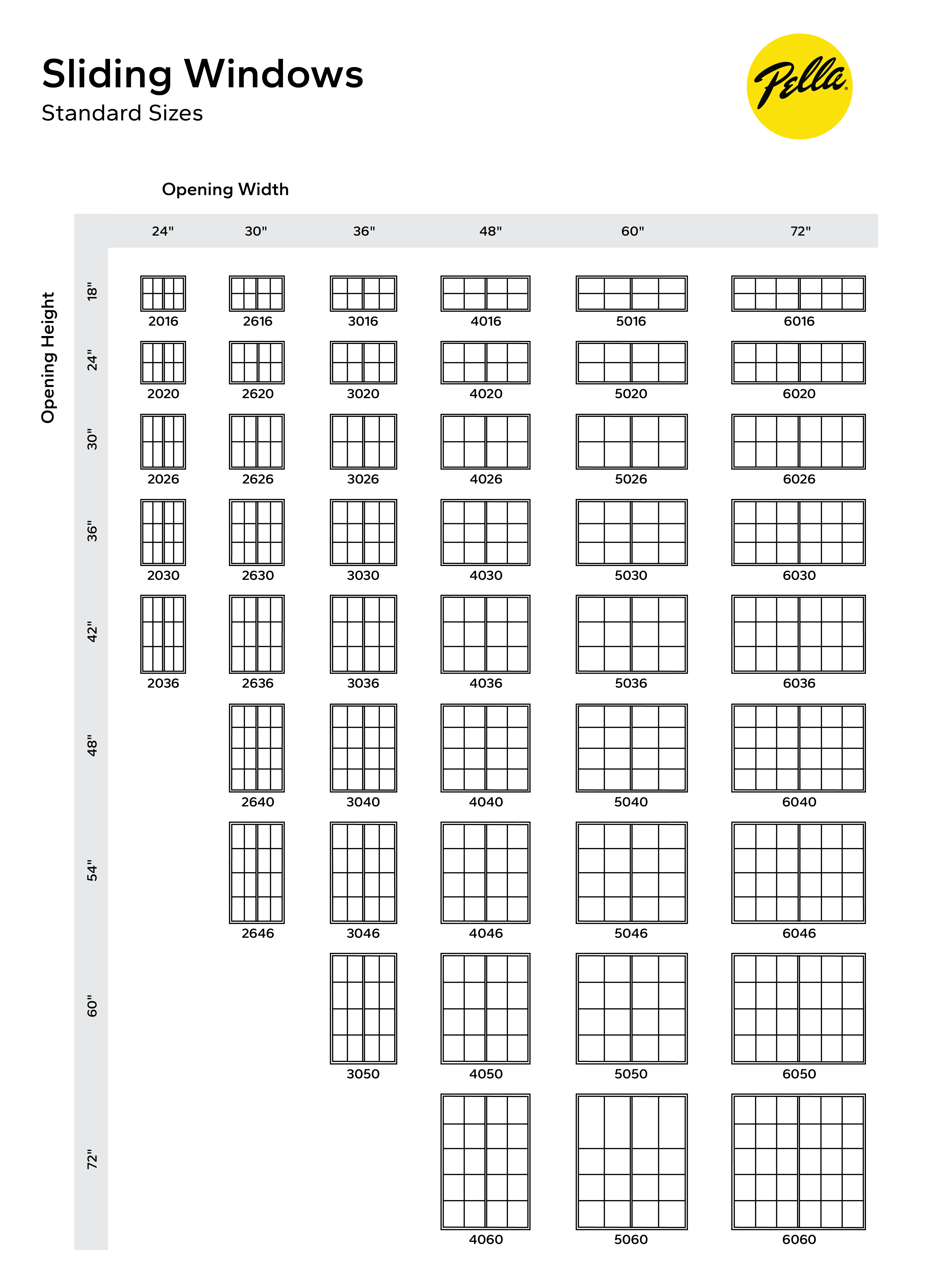 What Are Standard Window Sizes Window Size Charts 58 OFF   Sliding Window Size Chart 