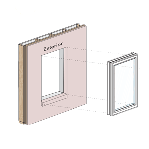 step 3 of full frame installation in stucco walls