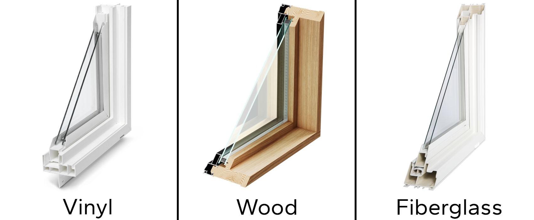 Comparison graphic showing vinyl, wood, and fiberglass window frame materials in cross‑section views.
