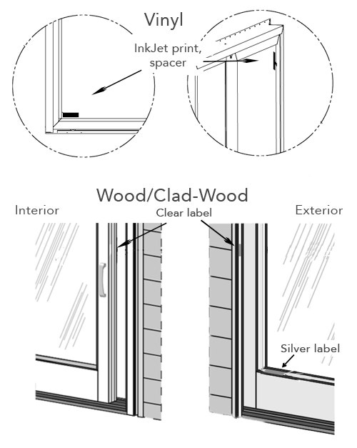 four separate illustrations showing sliding door serial number locations