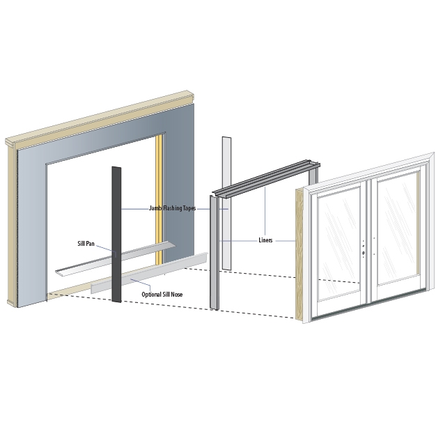 demo image for installing flush flange hinged doors into stucco walls