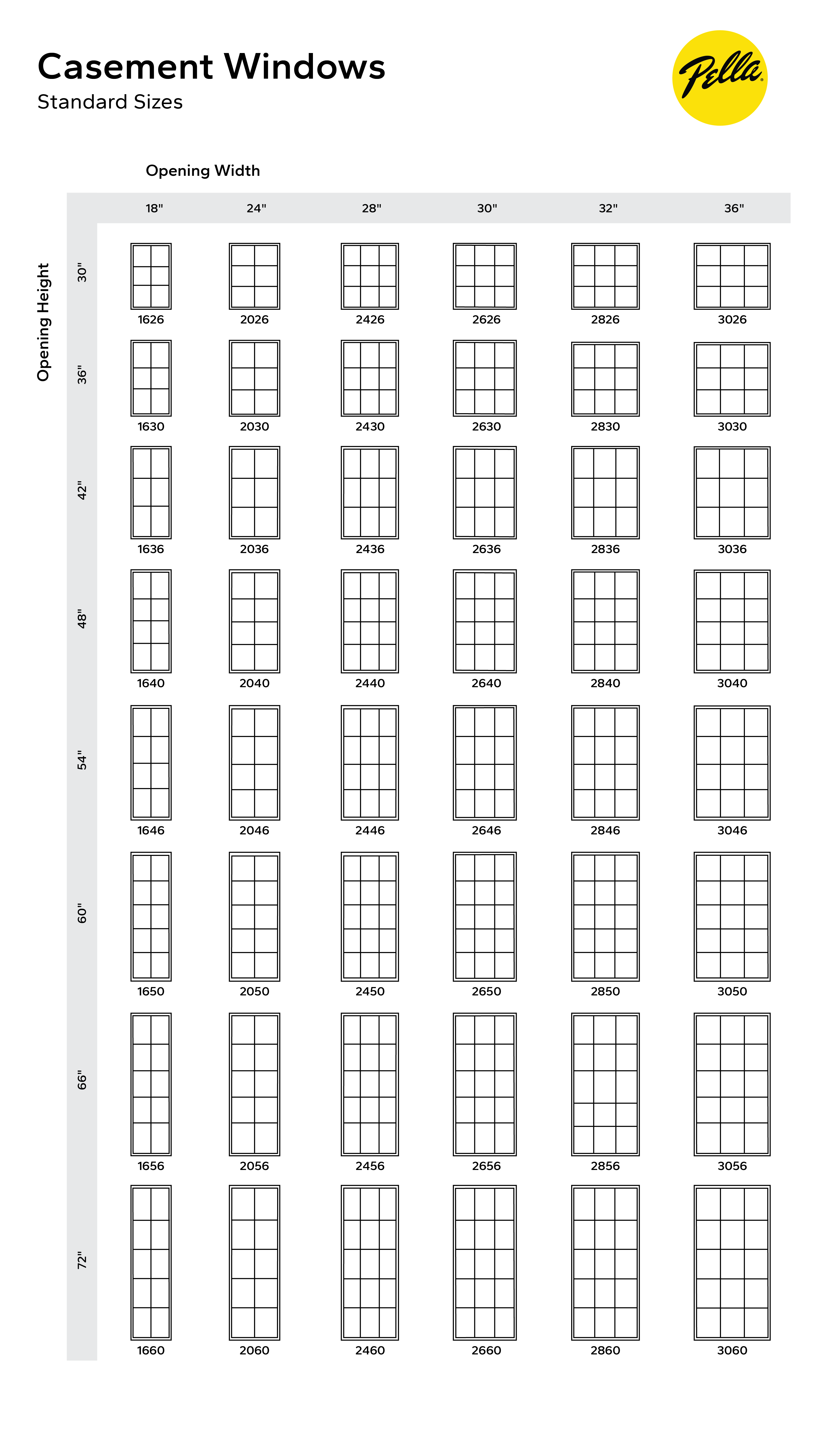 Vinyl Casement Window Sizes   Casement Window Size Chart 