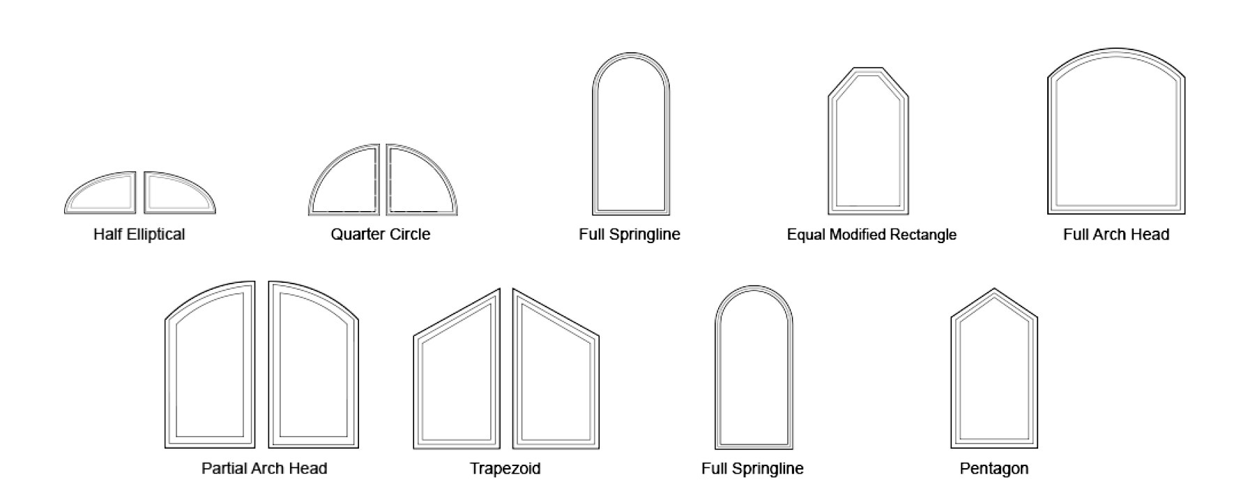 a compilation of 9 fiberglass special shape windows