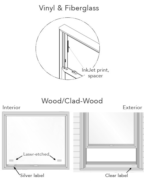 multiple illustrations indicating the locations of serial numbers for single- or double-hung windows
