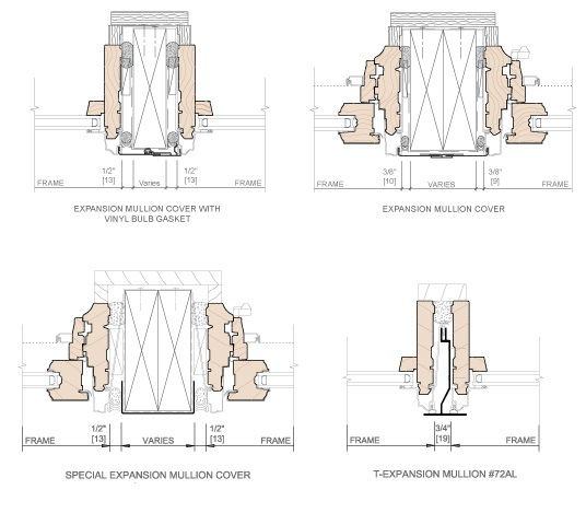 technical drawing of typical expansion mullion details