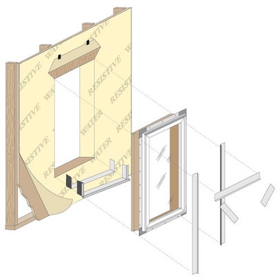 Posey Home Improvements Inc.