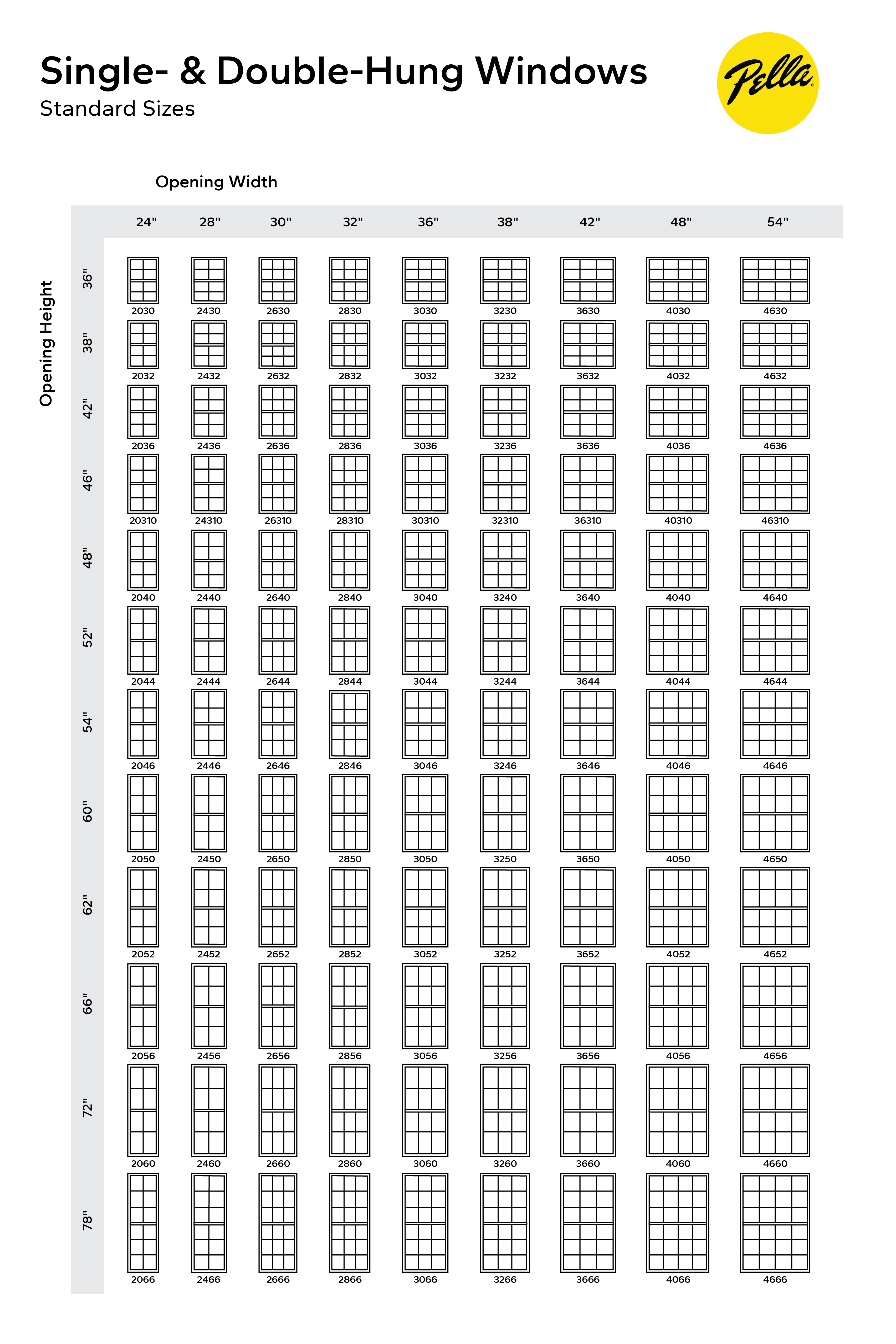 What Are Standard Window Sizes Window Size Charts 54 OFF   Hung Window Size Chart 