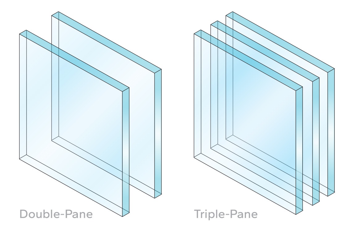 Illustration comparing double-pane and triple-pane window glass for energy efficiency.