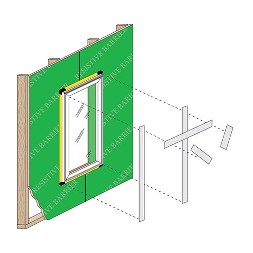 New Construction installation for Steady Set with Water Resistant Sheathing - step 4