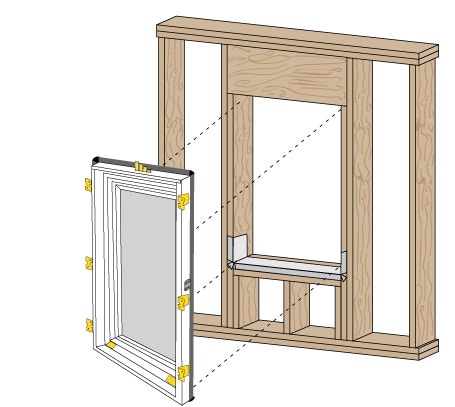 an illustrated step 2 guide to installing a window