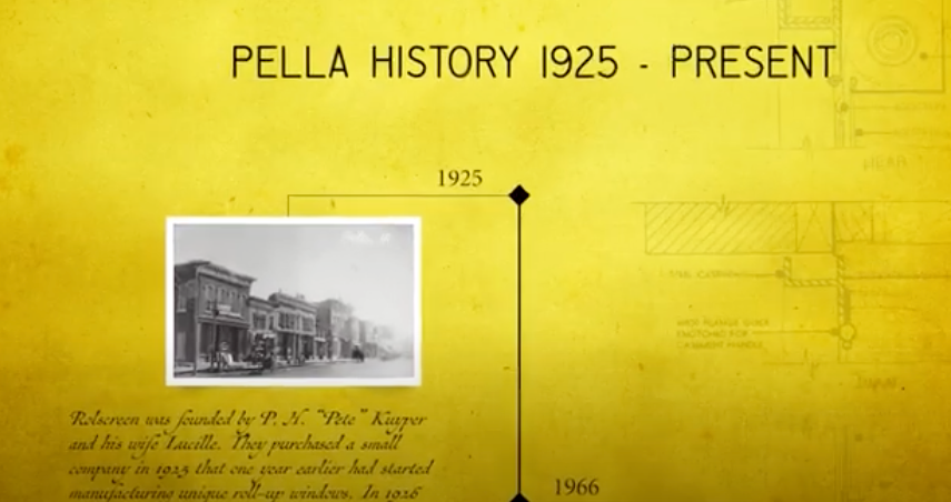 a Pella history graphic