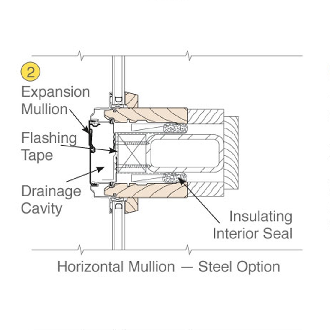 Steel horizontal mullion drawing.