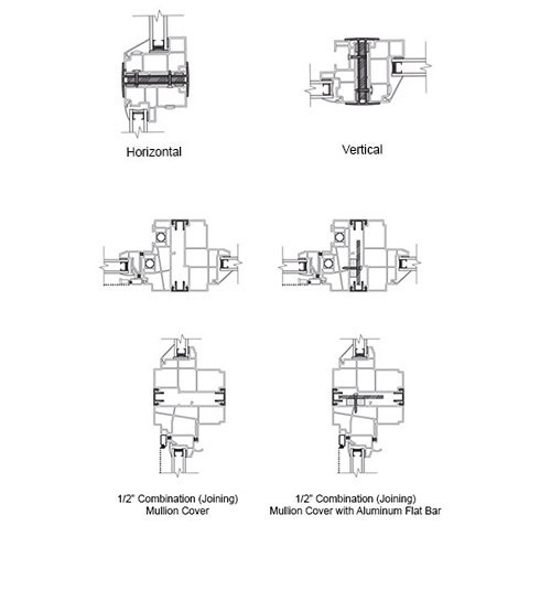 combination (joining) mullion for encompass by pella