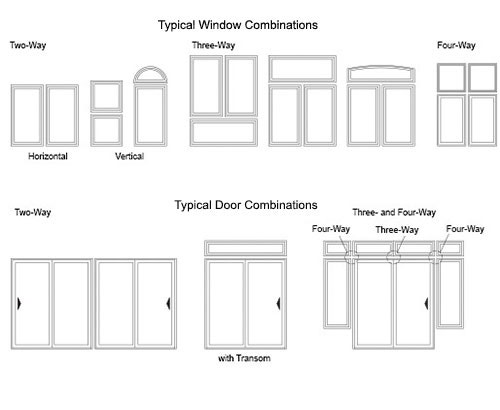 typical window and door combinations for vinyl products