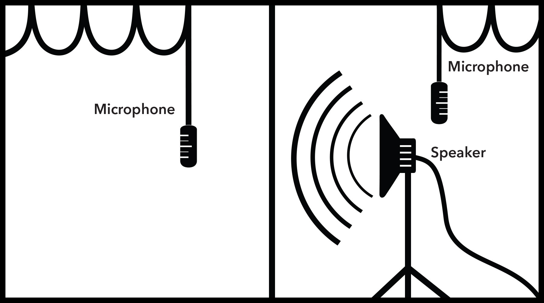 Noise reduction illustration.