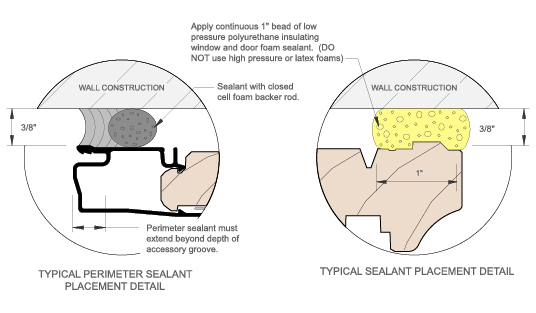 typical sealant recommendations