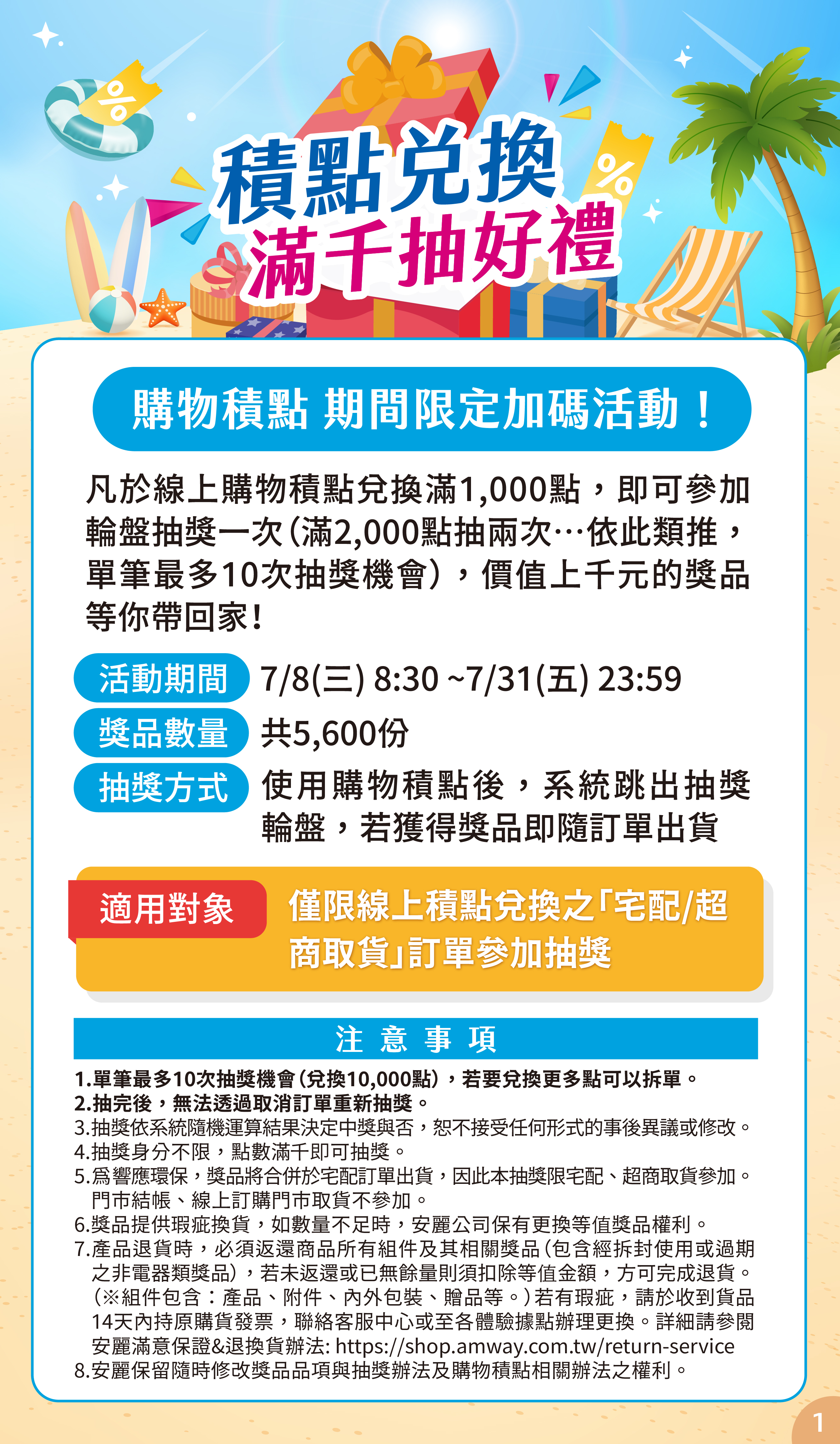 購物積點滿千抽獎_好康1.jpg