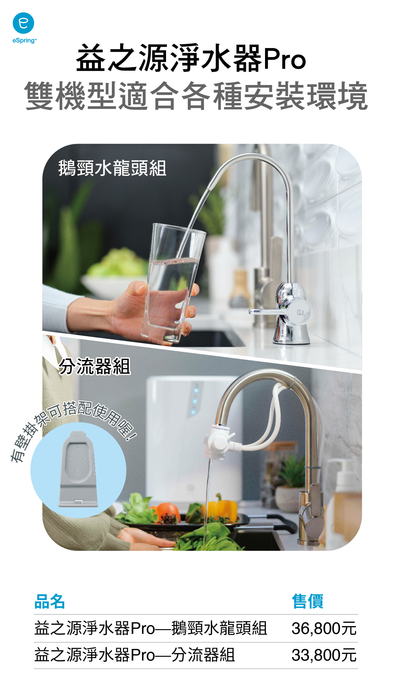 益之源Pro鵝頸組 edm_05.jpg