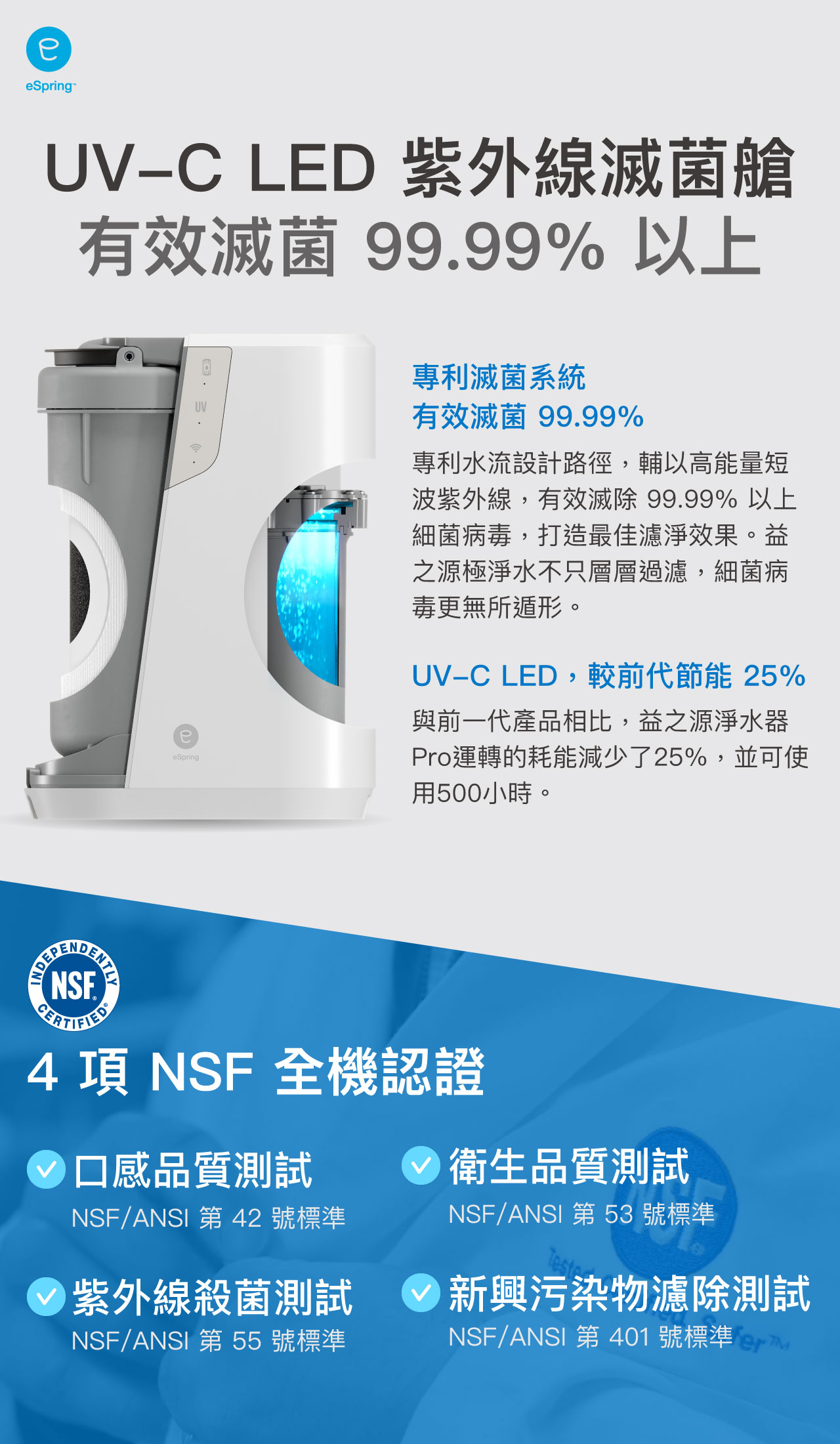 益之源Pro鵝頸組 edm_03.jpg