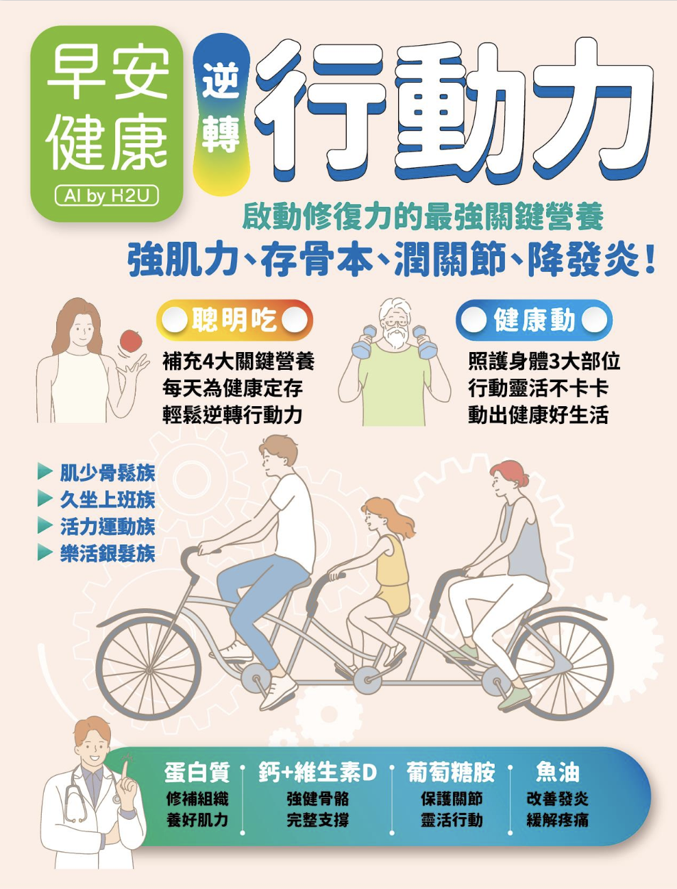 主題專刊313