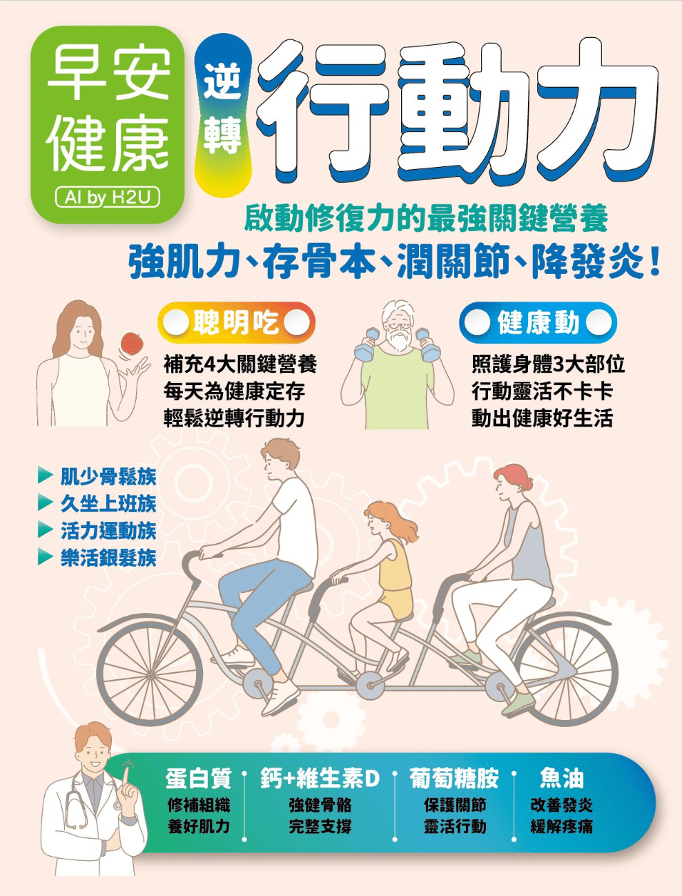 主題專刊313