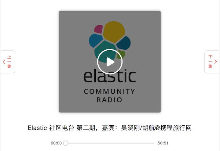 Elastic Podcast - Ctrip